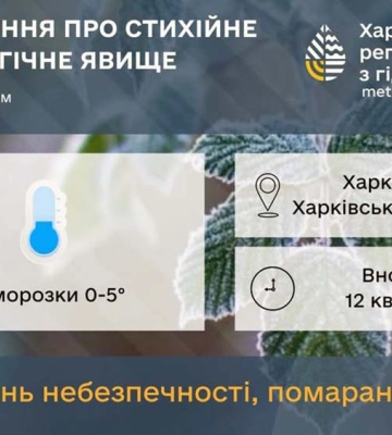 Попередження: на Харків насуваються заморозки
