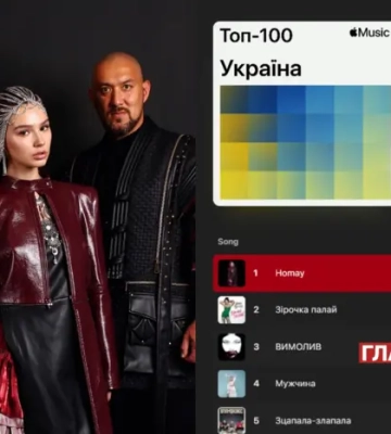 Український чарт Apple Music очолив російський гурт, який підтримує Путіна