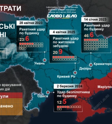 Кривий Ріг прощається з 3-річним Тимофієм, життя якого забрала росія