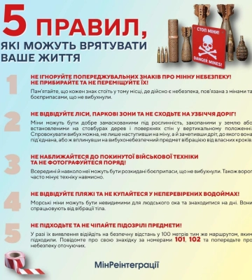 13-летний парень подорвался на мине в Сумской области: состояние ребенка тяжелое