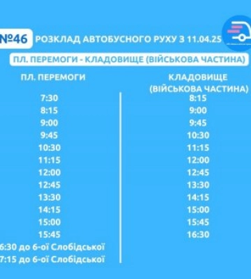 У Миколаєві введуть додаткові маршрути до міського кладовища