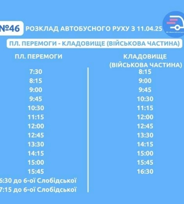 У Миколаєві введуть додаткові маршрути до міського кладовища