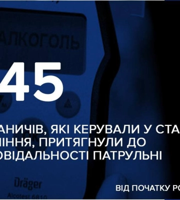 На Закарпатті цьогоріч виявили 245 водіїв