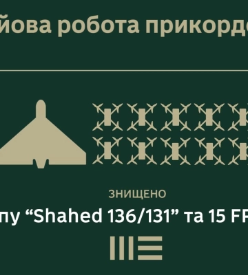 На Сумщині прикордонники знищили ворожі безпілотники