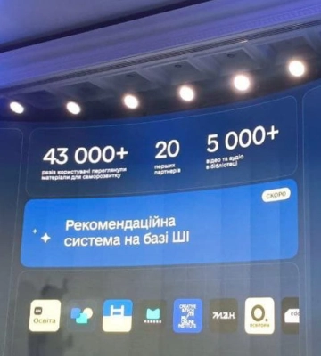 К "Мрии" подключат минимум 2 тыс. школ в 2025 г. - Федоров К "Мрии" подключат минимум 2 тыс. школ в 2025 г. - Федоров