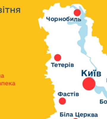 УкрГМЦ знову попереджає про пожежну небезпеку