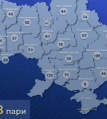 Дніпропетровщина посіла друге місце за кількістю укладених шлюбів серед інших областей України
