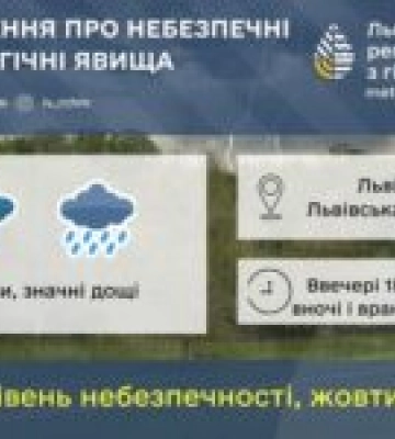 Сьогодні ввечері по Львівщині очікуються грози та дощі