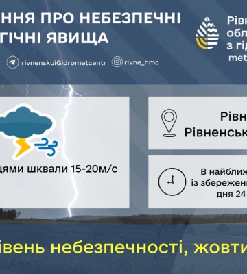 До Рівного знову підбирається гроза, а в неділю віщують сильні заморозки