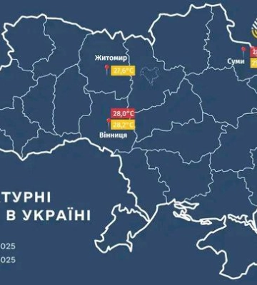 На Сумщині зафіксували два температурні рекорди