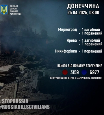 Окупанти розбомбили житловий будинок у селищі на Донеччині, є жертви