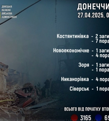 В Донецкой области погиб 26-летний Герой со Львовщины Марьян Уруский
