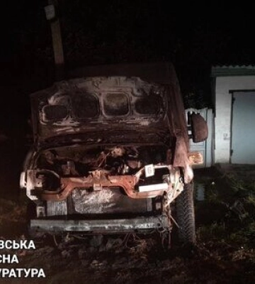 Чотирьох підлітків судитимуть за диверсії, підпали та перешкоджання законній діяльності ЗСУ на Харківщині. ФОТОрепортаж