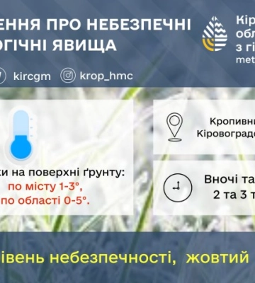 На Кіровоградщині прогнозують заморозки