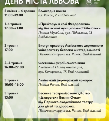 Ярмарки, концерти та фестиваль вина: як Львів святкуватиме День міста