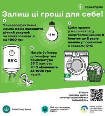 Закарпатська ОВА повідомляє важливу інформацію