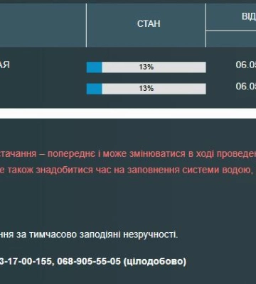 Мешканці двох одеських вулиць залишилися без води до завтра