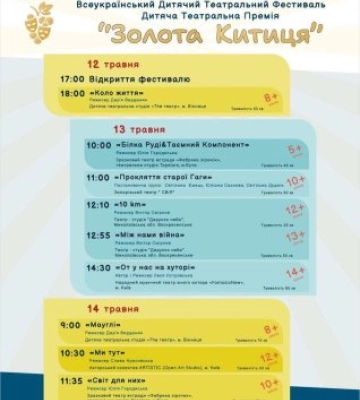 Протягом 12–14 травня на Закарпатті вперше відбудеться Всеукраїнський дитячий театральний фестиваль-премія «Золота китиця»