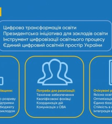 На засіданні Конгресу місцевих і регіональних влад обговорили впровадження освітнього застосунку «Мрія» на Миколаївщині