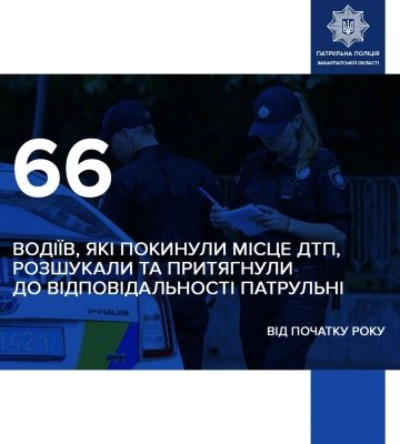 66 разів закарпатські водії покидали місце ДТП цьогоріч