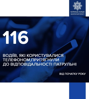 Закарпатські патрульні цьогоріч оштрафували 116 водіїв, які користувалися мобільним за кермом