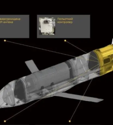 Українська розвідка розкрила деталі нової крилатої ракети РФ – S8000 "Бандероль"