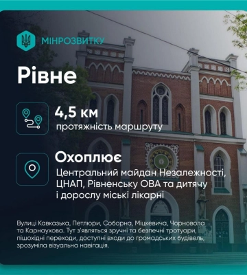 Рівному будують маршрут без бар’єрів – до лікарень, центру і ЦНАПу