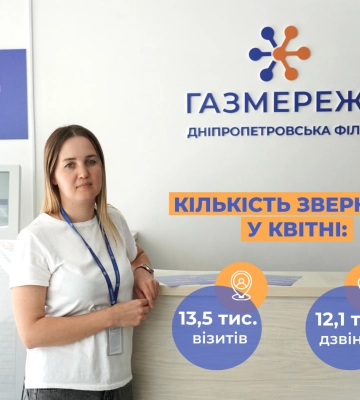 Менеджери Дніпропетровської філії «Газмережі» надали понад 25 тис. консультацій споживачам газу регіону