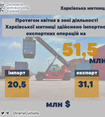 Квітневий товарообіг через Харківську митницю сягнув за 50 мільйонів доларів