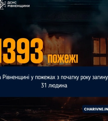 На Рівненщині у пожежах з початку року загинула 31 людина