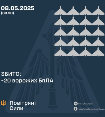 Путинское &quot;перемирие&quot;: РФ ударила по двум областям, есть погибшие и раненые – фото