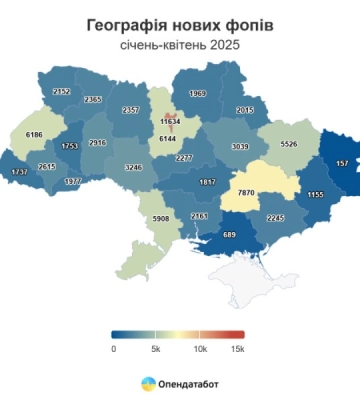 Одеська область увійшла в топ-5 регіонів за кількістю нових підприємців