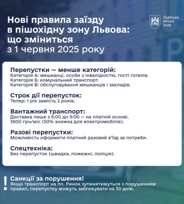 До пішохідної зони центру Львова транспорт заїжджатиме інакше: що, коли і для кого зміниться