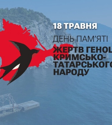 18 травня - події дня та пам’ятні дати