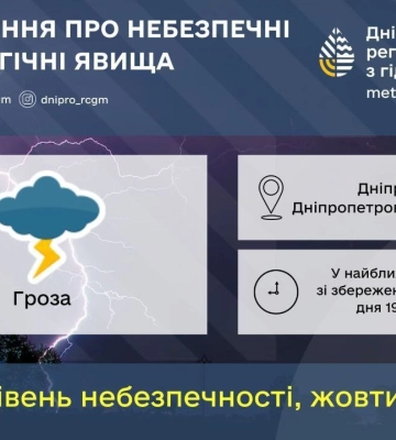 Удар погоди: у Дніпрі терміново оголосили І рівень небезпеки