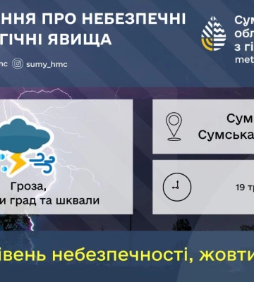 На Сумщині прогнозують грозу