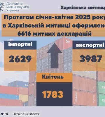 Харьковские таможенник за 4 месяца 2025 года оформили почти 7 тысяч таможенных деклараций