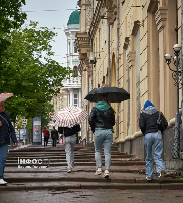 Прогноз погоди на 20 травня у Харкові та області: дощі та грози