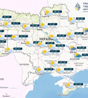В Україні очікується тепла погода з "ідеальною" температурою - Діденко