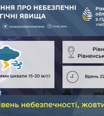Гримітиме! Рівненські синоптики дали штормове попередження