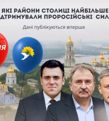 День Києва. Які райони столиці найбільше підтримували проросійські сили? Дані публікуються вперше День Києва. Які райони столиці найбільше підтримували проросійські сили? Дані публікуються вперше