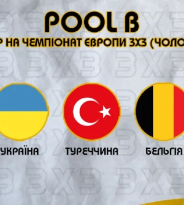 Відбір на чемпіонат Європи з баскетболу 3х3: збірна України дізналася суперників Відбір на чемпіонат Європи з баскетболу 3х3: збірна України дізналася суперників