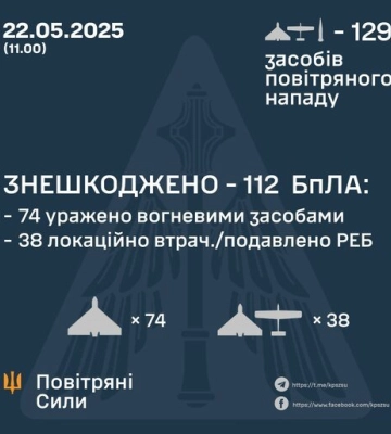 На Полтавщині збивали ворожі дрони На Полтавщині збивали ворожі дрони