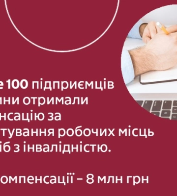 Майже 100 підприємців Сумщини отримали компенсацію за облаштування робочих місць для осіб з інвалідністю