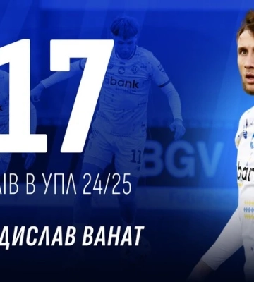 Форвард «Динамо» Ванат вдруге поспіль став найкращим бомбардиром УПЛ