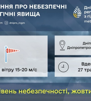 Шторм та нова хвиля негоди: синоптики попередили жителів Дніпра