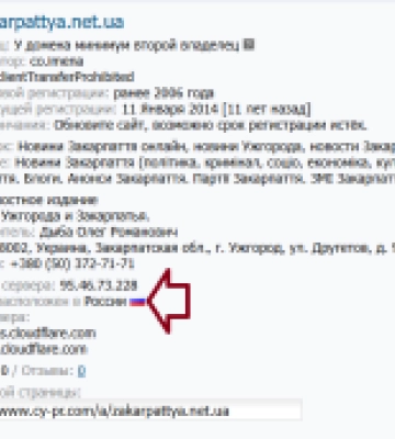 Патріотизм під сумнівом: «Закарпаття онлайн» та його російський слід