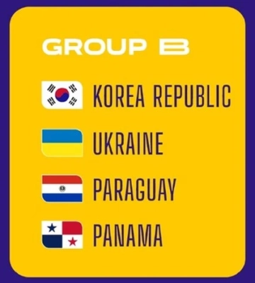 Визначилися суперники юнацької збірної України з футболу на Чемпіонаті світу