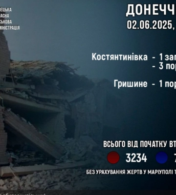 Рашисти вдарили по Костянтинівці на Донеччині, 1 людина загинула, ще чотирьох цивільних поранено
