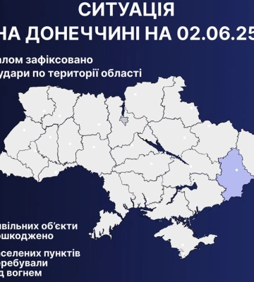 Обстріли території України. Ситуація за добу